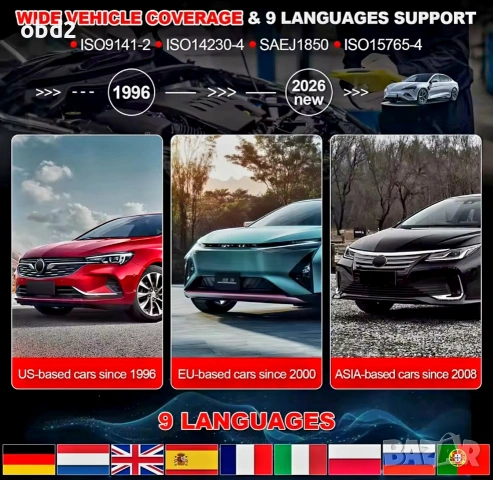 ​Автомобилна диагностика LAUNCH Creader 300 - 2026(най-нова версия) OBD2 скенер, снимка 2 - Аксесоари и консумативи - 54995989