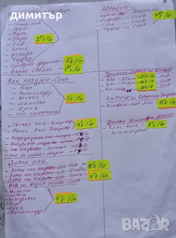 Бои,лакове,автобои,фасаген,латекс с изтекъл срок на годност!, снимка 2 - Железария - 44924422