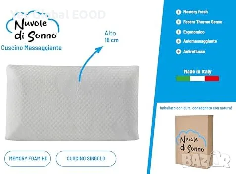 Ергономична Memory Foam възглавница против рефлукс 18 см