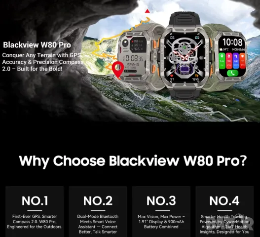 Blackview W80 PRO Смарт Часовник GPS Фенер СърдеченРитъм КръвнаСатурация Сън Крачкомер Фитнес Тракер