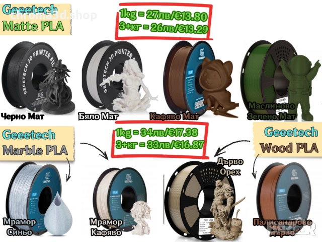 Filament филамент Нишка за 3D принтер Printer PLA PETG ABS NYLON TPU, снимка 2 - Други - 52318750