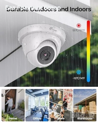 Нова Куполна CCTV камера Loocam 2MP 1080P IR IP66 за видеонаблюдение, снимка 8 - IP камери - 53973191