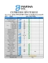 Карбонов шосеен велосипед Seka Spear RDC Dura-Ace Di2 Powermeter Elitewheels | M, снимка 2