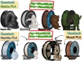 Filament филамент Нишка за 3D принтер Printer PLA PETG ABS NYLON TPU, снимка 2