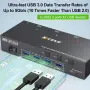 Kceve KVM302AS KVM суич за 3 компютъра и 2 монитора, 4K@60Hz, USB 3.0, EDID, HDMI, снимка 4