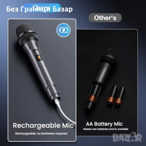 Нова Портативна караоке машина с 2 безжични микрофона Bluetooth USB AUX TF LED, снимка 4 - Други - 54312080