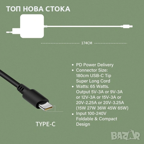 Зарядно за лаптопи и телефони 65W TYPE -C, снимка 5 - Друга електроника - 54978930