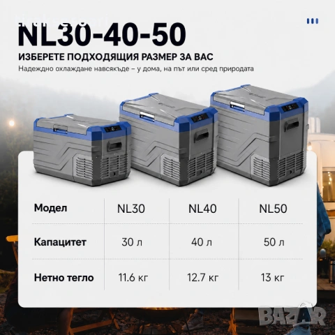 Преносими компресорни хладилници Alpicool NL30 / NL40 / NL50 12V 24V 220V Bluetooth, снимка 5 - Аксесоари и консумативи - 54533463