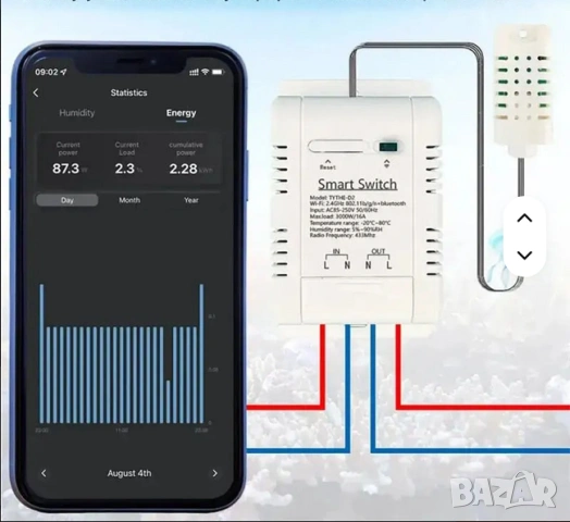WIFI SMART терморегулатор  -20°C ~ 80°C TYTHE-D2, снимка 3 - Друга електроника - 54527929