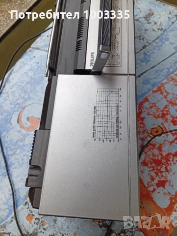 Касетофон PHILIPS D8614, снимка 7 - Радиокасетофони, транзистори - 54650091