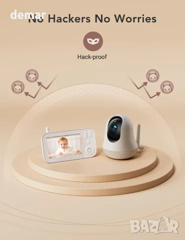 nooie Видео бебефон с 5" дисплей, HD камера и нощно виждане, снимка 6 - Бебефони - 55537515