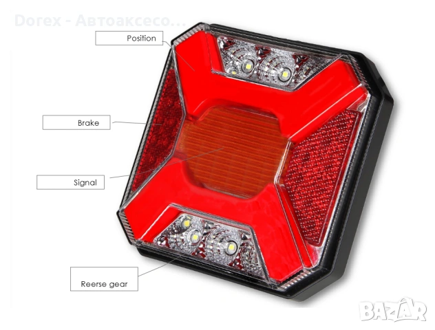 Комплект LED неон стопове 4 функции за ремарке и бус 12V - 2 броя, снимка 2 - Аксесоари и консумативи - 54629974