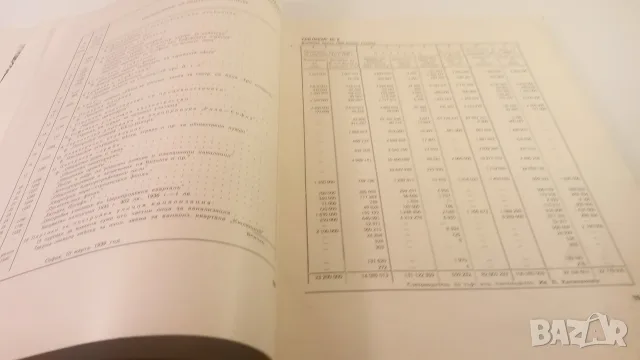 Столична голѣма община 1938 София - отчетъ за годината , снимка 8 - Специализирана литература - 53529556