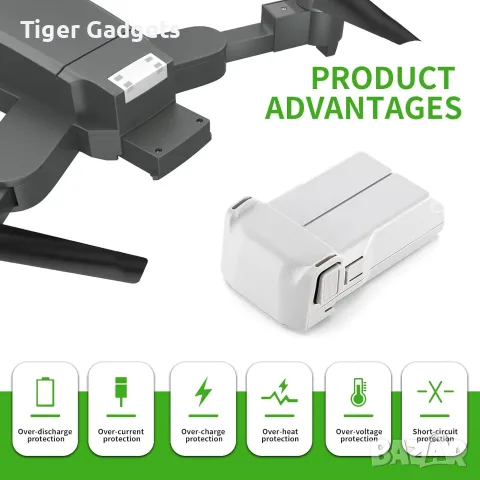 Интелигентна батерия JMI3 3850mAh за DJI Mini 3 / Mini 3 Pro / Mini 4 Pro, 7.38V, 28.41Wh, снимка 4 - Дронове и аксесоари - 55321999