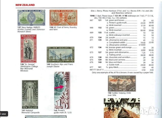 9 Stanley Gibbons Catalogues (на диск или флашка), снимка 17 - Филателия - 54645999