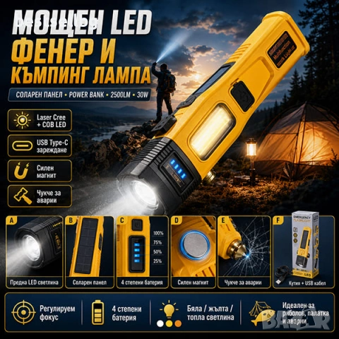 Мощен акумулаторен LED фенер 2500 лумена със соларен панел Power Bank магнит и аварийни инструменти