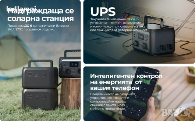 1000W / 614Wh Преносима Захранваща Станция с LiFePO4 Батерия и Wi-Fi, снимка 7 - Друга електроника - 54137744