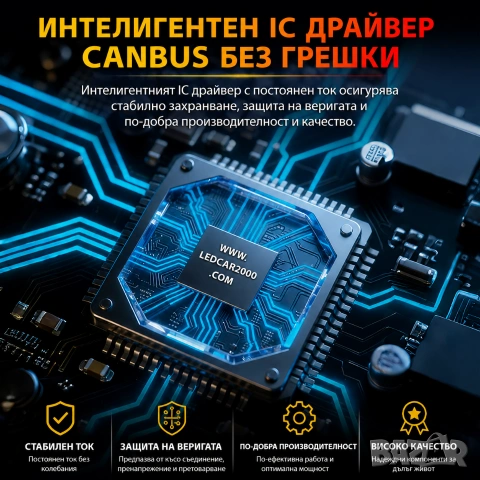 LED T10 CANBUS 27 SMD 3014 за Mercedes – Без грешки, Без трептене, снимка 4 - Аксесоари и консумативи - 31447918