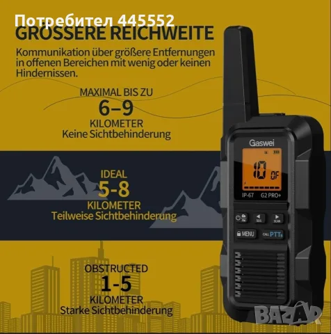 Уоки-токи радиостанции Gaswei G2 PRO+, снимка 2 - Екипировка - 55502635
