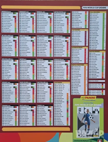 Албум Fifa World Cup 2026 адреналин , снимка 4 - Колекции - 55405530