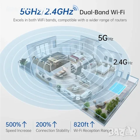 SYMYNELEC 2.4/5GHz Вътрешна охранителна камера: 2K 4MP камера, снимка 2 - Други - 55413569