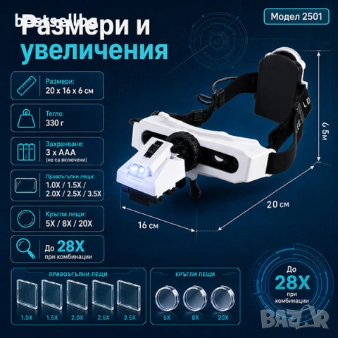 Увеличителна лупа за глава с LED осветление за четене шиене гоблени, снимка 4 - Други инструменти - 31925202