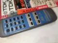 SHARP PRMCG0107AWSA AUDIO REMOTE 2407260845H2E7R, снимка 8