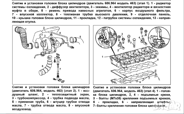 Мерцедес- 14 ръководства за устр-во,обслужване и ремонт /на CD/, снимка 6 - Специализирана литература - 54456147