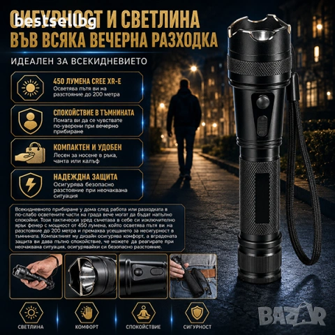 Професионален мощен електрошок кучегон LED фенер за самоотбрана охрана жени самозащита акумулаторен, снимка 3 - Оборудване и аксесоари за оръжия - 53090576