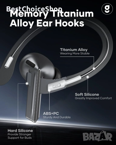 Gcioii спортни куки за уши, предназначени за Samsung Galaxy Buds 3, снимка 6 - Безжични слушалки - 54985197