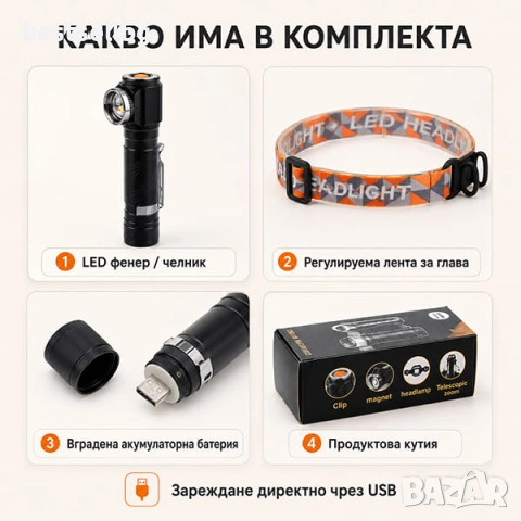 Силен акумулаторен челник LED ръчен фенер за глава къмпинг палакта USB, снимка 5 - Къмпинг осветление - 46820175