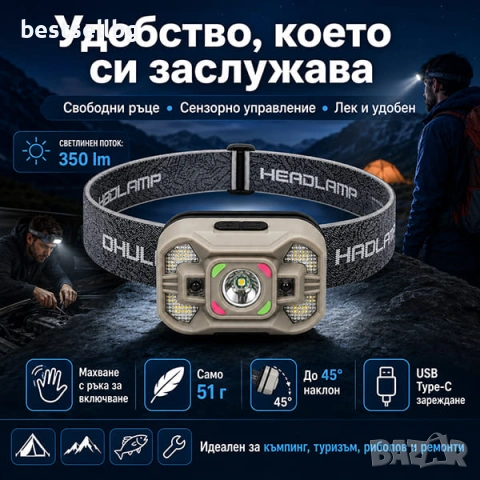 Мощен челник със сензор LED фенер за глава презареждащ се USB за къмпинг лов риболов бягане палатка, снимка 4 - Къмпинг осветление - 50878077