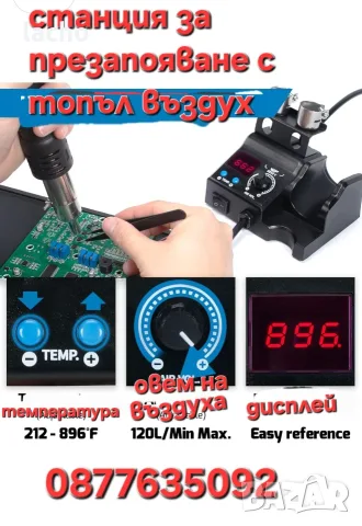 Комплект станция за запояване с горещ въздух  WEP 8858-V с, снимка 2 - Поялници и запояване - 55700858