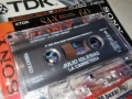 JULIO IGLESIAS-ORIGINAL TAPE 1905261702H2E6R, снимка 5
