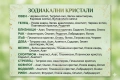 Магията на природата: Полускъпоценни камъни на едро и дребно | Естествена красота, снимка 2