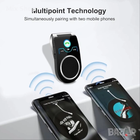 Нов Aigital Bluetooth комплект за свободни ръце за кола с гласово управление, снимка 5 - Друга електроника - 54565768