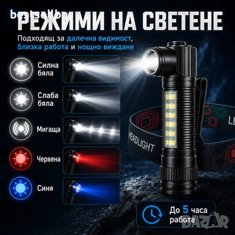 Акумулаторен челник LED фенер за глава ръчен фенер къмпинг лампа USB, снимка 6 - Къмпинг осветление - 46818691