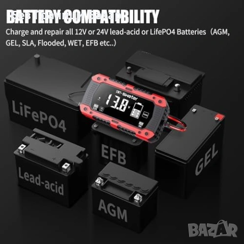 Ново Автоматично зарядно за акумулатор 12V 24V 4Ah-200Ah 12A кола автомобил, снимка 6 - Друга електроника - 54045945