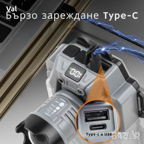 Челник за глава с интелигентно управление с движение и LED дисплей HX-915S, снимка 2 - Други инструменти - 54808222
