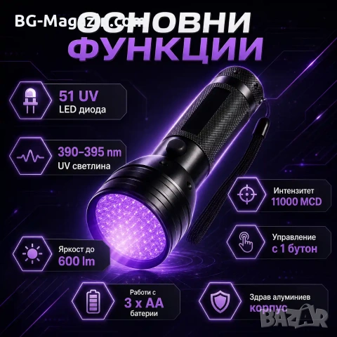 Мощен UV фенер LED ултравиолетова светлина ув фенерче за камък смола кръв урина професионален, снимка 7 - Къмпинг осветление - 51027854