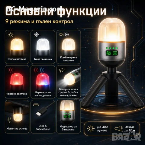 Мощна мини къмпинг лампа акумулаторна LED осветление фенер за палатка туризъм аварии къща риболов, снимка 6 - Къмпинг осветление - 54340617