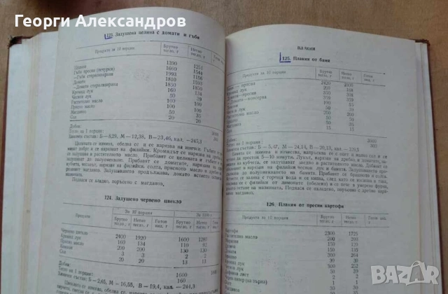 ВЕГЕТАРИАНСКАТА БИБЛИЯ на България - Сборник рецепти за безмесни ястия за заведенията за обществено , снимка 5 - Кулинария - 55240829