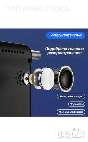 Професионален Тестер за алкохол, BYONDSELF®, снимка 4 - Друга електроника - 55408959
