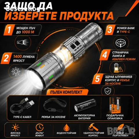 Мощен акумулаторен прожектор фенер YEMAO 1400 лумена 1000 м USB-C Power Bank къмпинг лампа и zoom, снимка 5 - Къмпинг осветление - 55154493