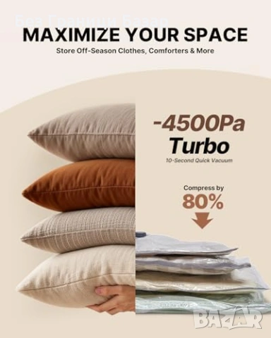 Нов комплект Вакуумни пликове за дрехи 20 броя с безжична помпа за съхранение Пестене на място, снимка 4 - Други стоки за дома - 54106466