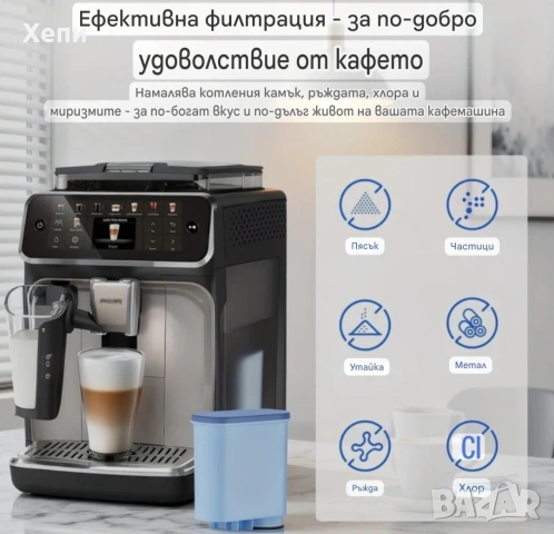 Воден филтър за кафеавтомати Phillips  Saeco