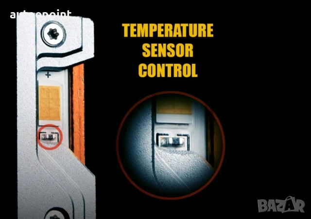 Лед крушки - Led система H7 Streetech модел STN1 за фарове - 170 000 Лукса, 65W - Canbus 6000K , снимка 11 - Аксесоари и консумативи - 53981680