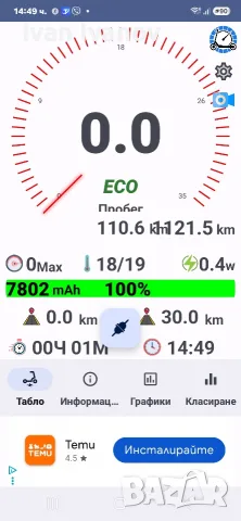 тротинетка Xiaomi m365 перфектно състояние , снимка 8 - Скутери и тротинетки - 55574104