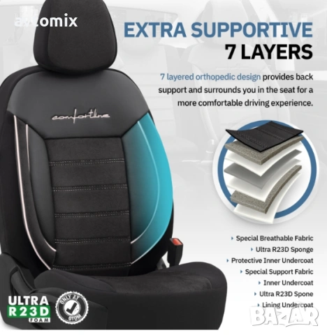 Луксозна тапицерия OTOM текстил с еко кожа COMFORT LINE Design – Черна с бял шев, снимка 9 - Аксесоари и консумативи - 54363024