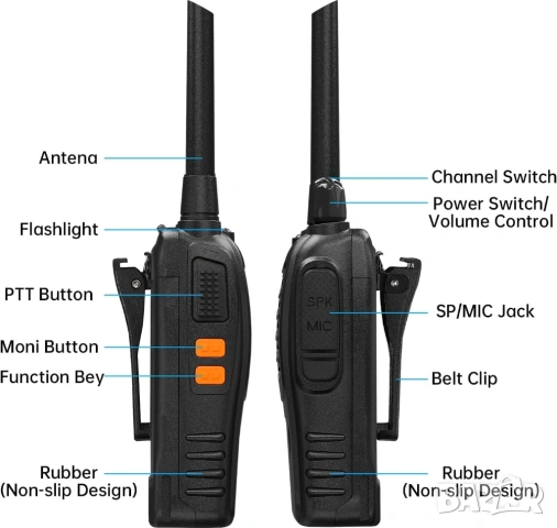 Комплект професионални радиостанции Walkie Talkie 4 броя 16 канала, снимка 7 - Други - 54684035